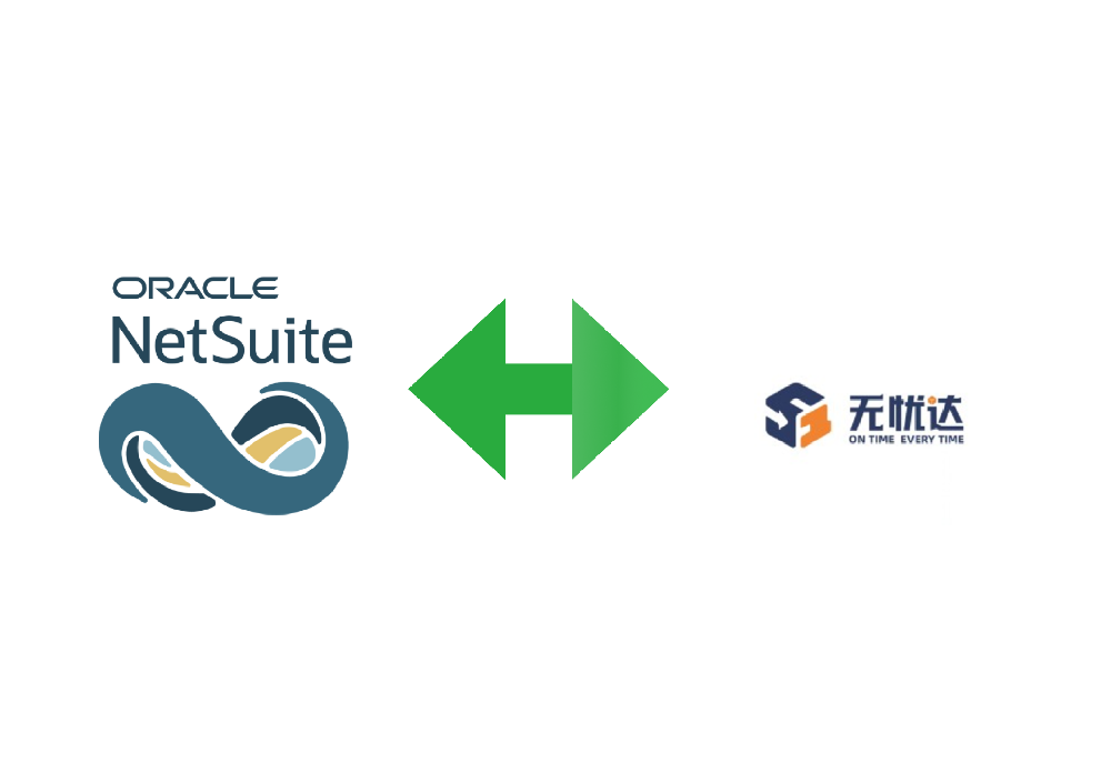 Wuyoudaとの連携